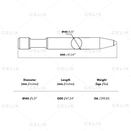 Rammer S 82 Moil Tool